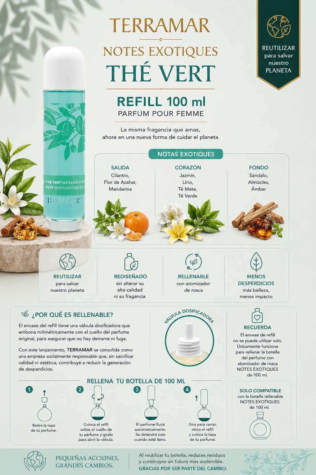 Refill Notes Exotiques Thé Vert | Terramar