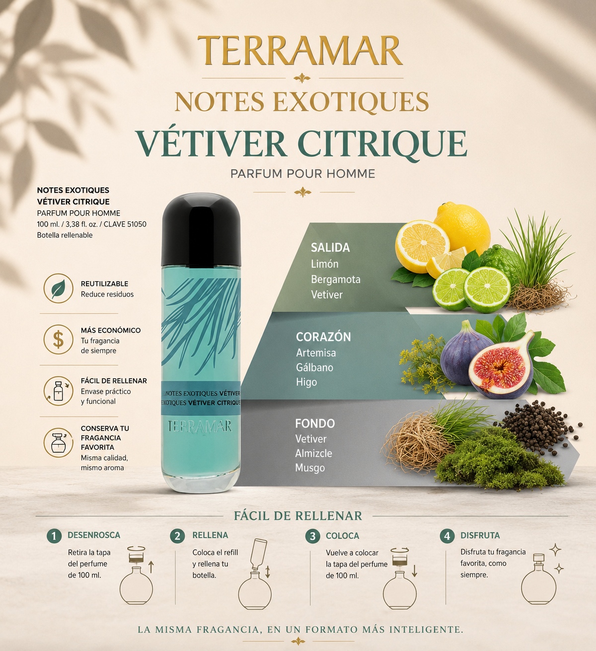 Refill Notes Exotiques Vétiver Citrique | Terramar
