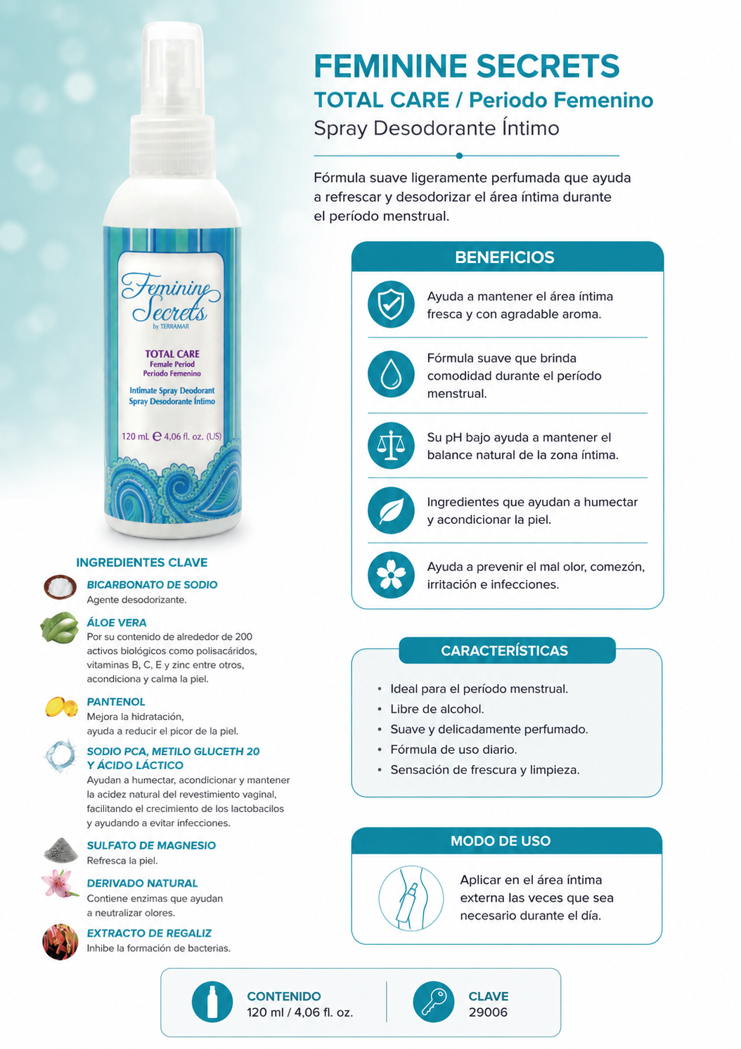 Feminine Secrets Total Care / Período Femenino Spray Desodorante Íntimo – Terramar