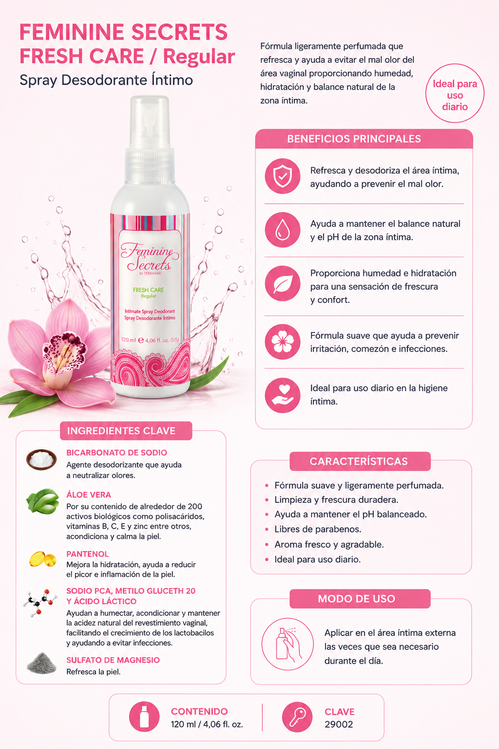 Feminine Secrets Fresh Care / Regular Spray Desodorante Íntimo – Terramar