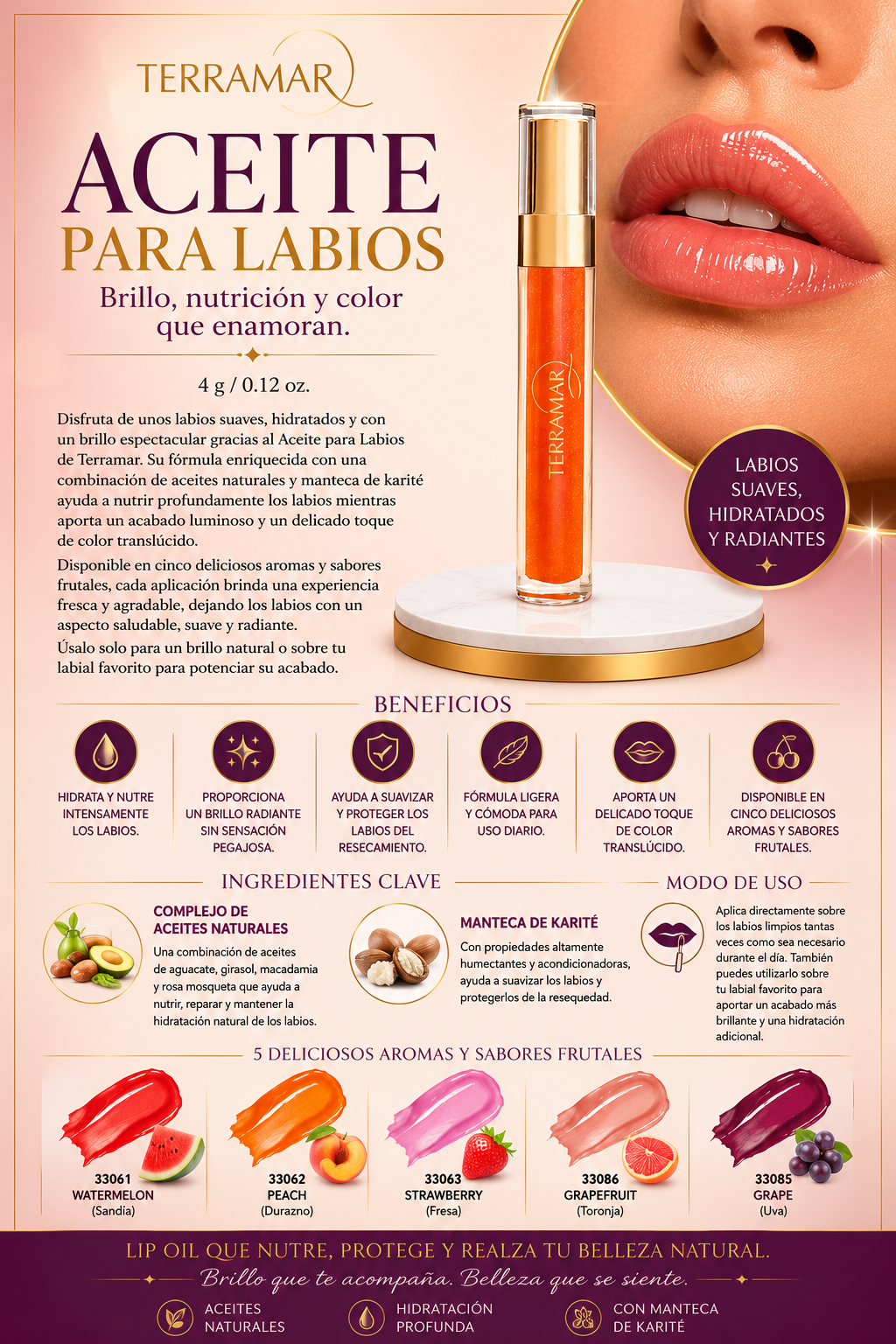 Aceite para Labios | Terramar