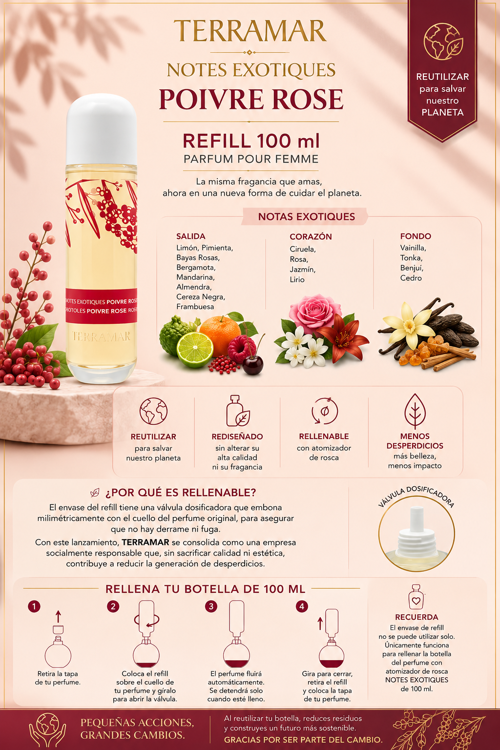 Refill Notes Exotiques Poivre Rose | Terramar