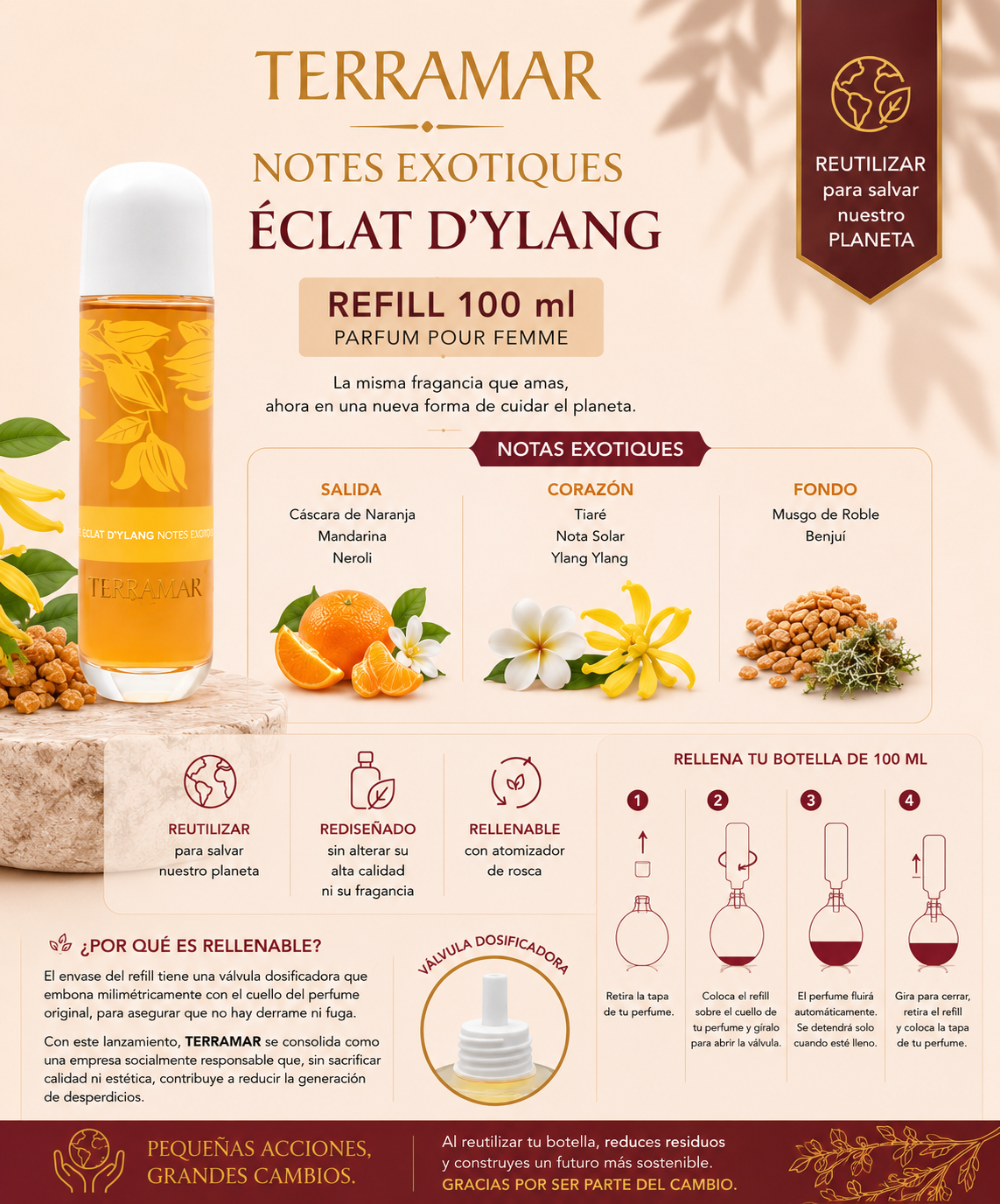 Refill Notes Exotiques Éclat D’Ylang | Terramar