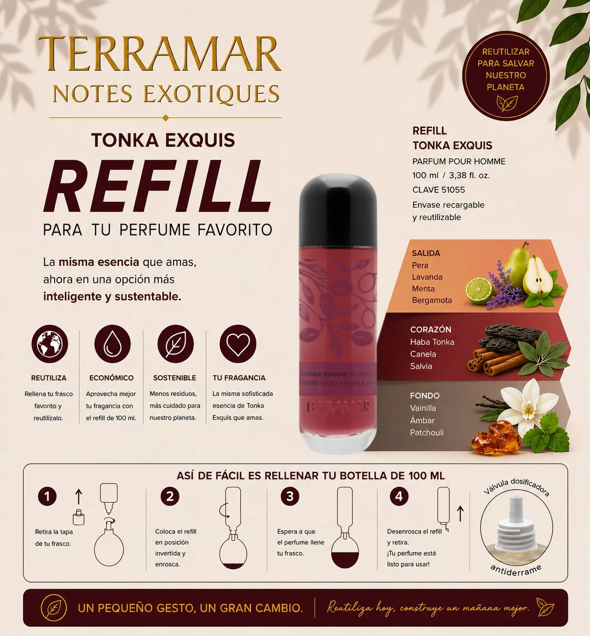 Refill Notes Exotiques Tonka Exquis | Terramar