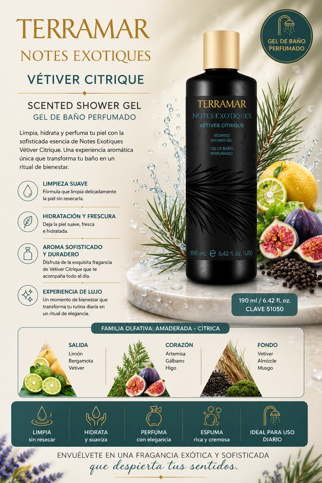 Gel de Baño Perfumado Notes Exotiques Vétiver Citrique | Terramar