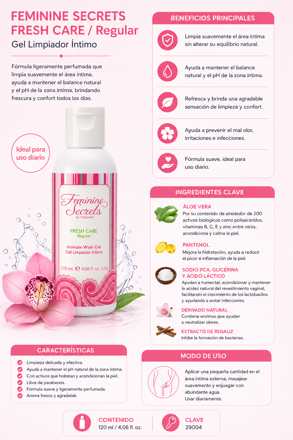FEMININE SECRETS FRESH CARE / Regular
Gel Limpiador Íntimo de Terramar