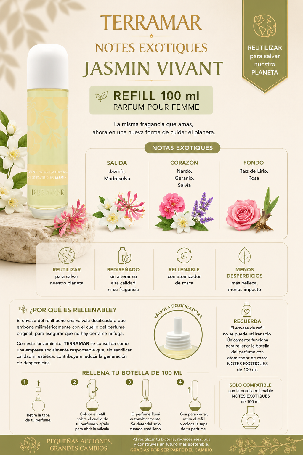 Refill Notes Exotiques Jasmin Vivant | Terramar
