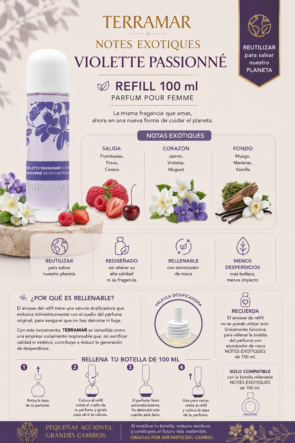 Refill Notes Exotiques Violette Passionné | Terramar