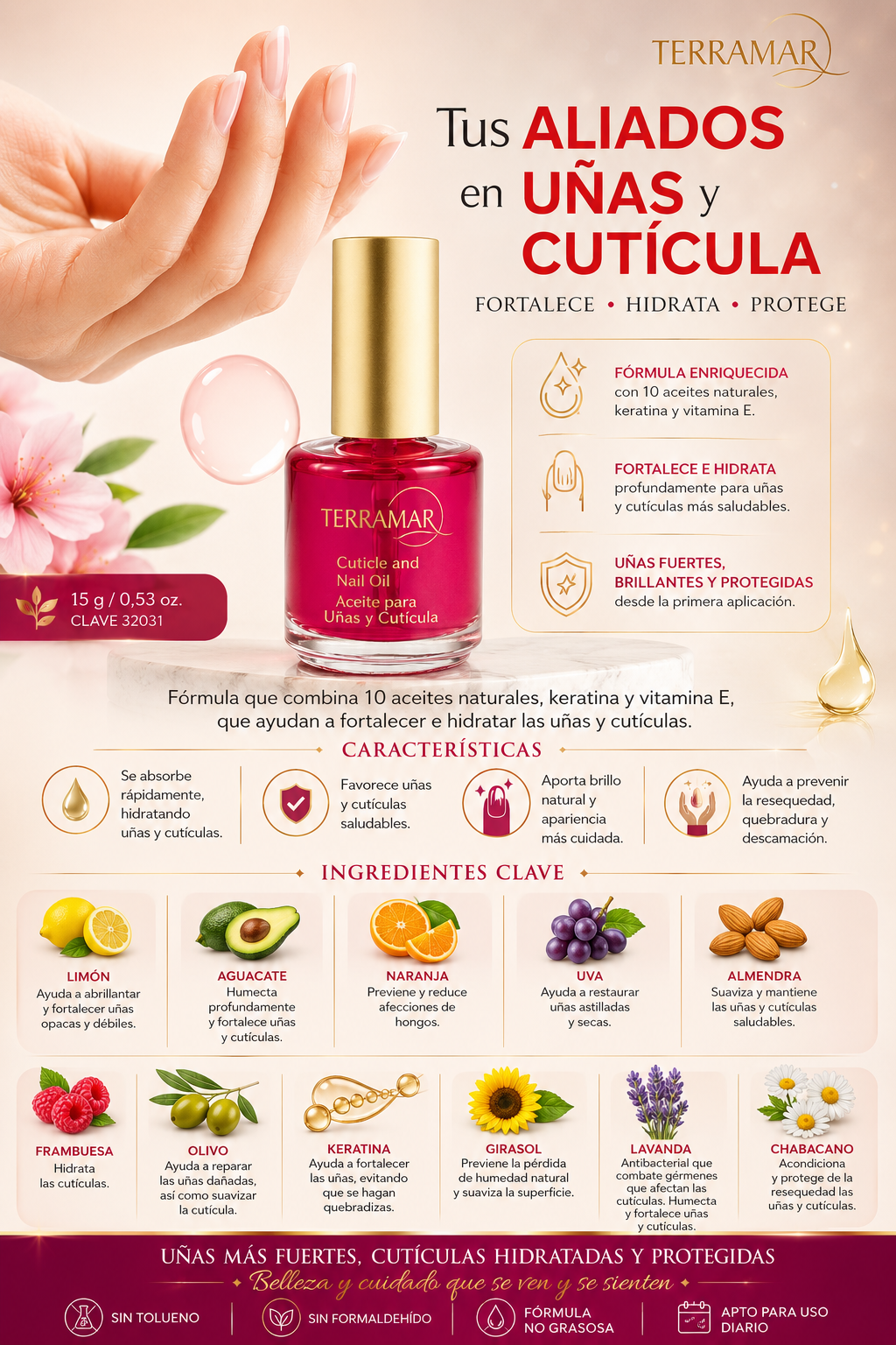 Aceite para Uñas y Cutícula | Terramar
